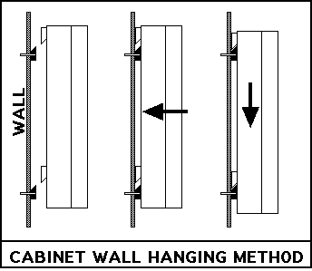 Wall Took Cabinet Design